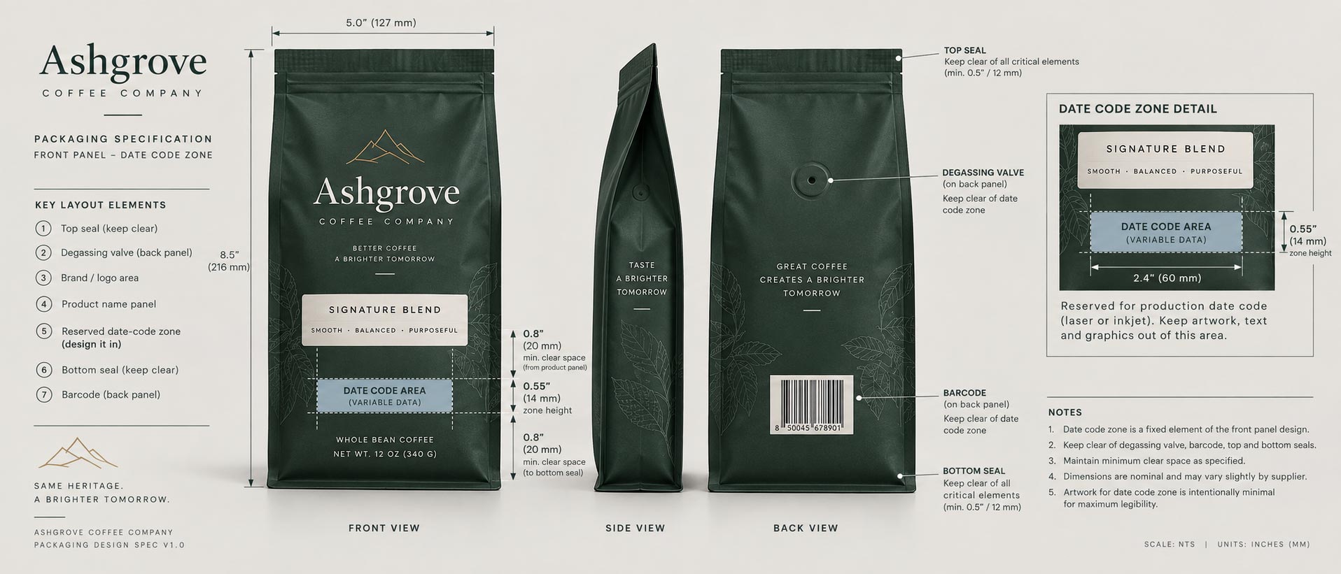 A coffee bag with a clear rectangular area deliberately reserved in the artwork for a date code, marked out on the design