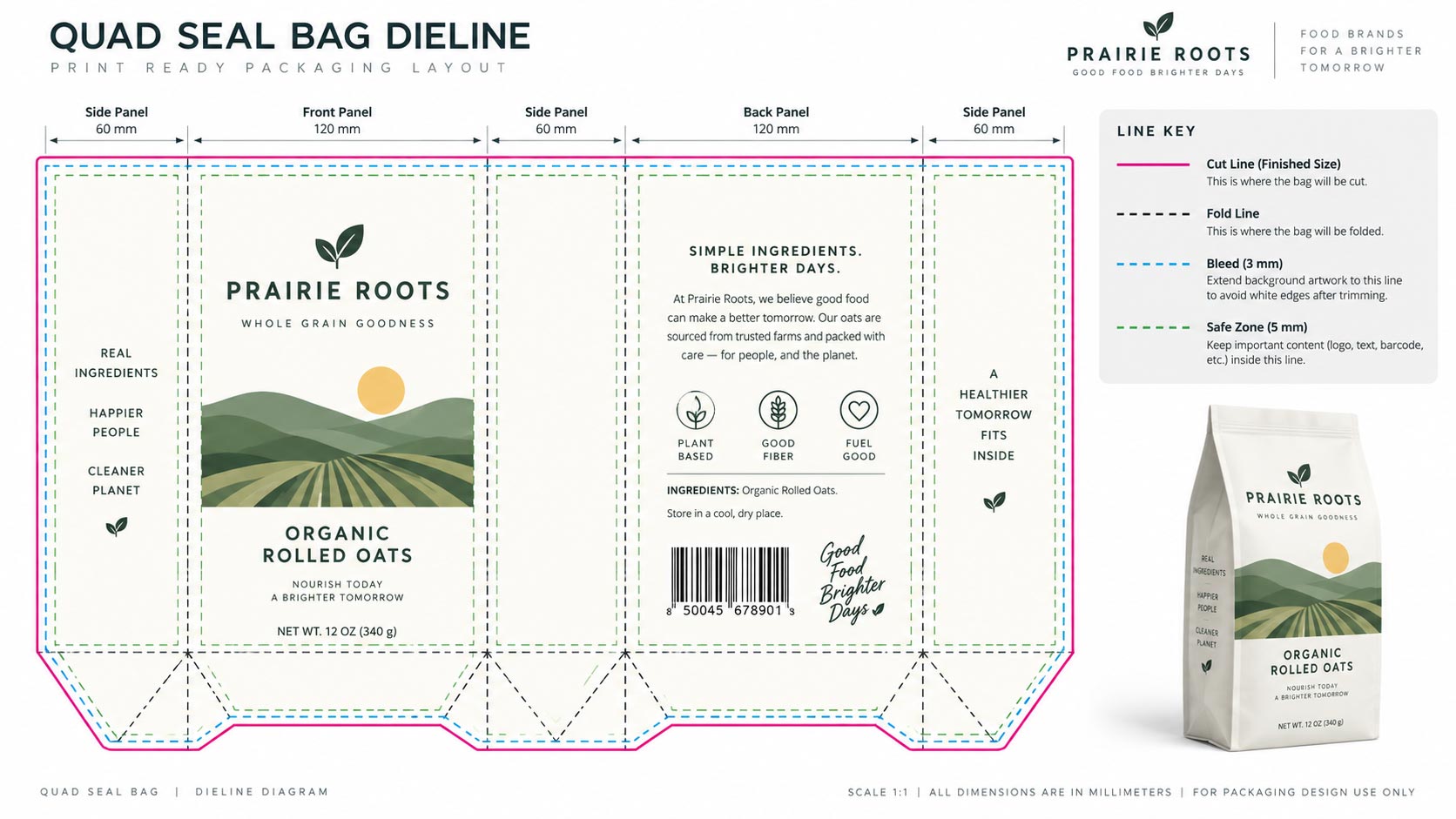 A coffee bag dieline with the bleed and the safe zone marked as separate margins, and the logo, weight and barcode pulled inside the safe zone