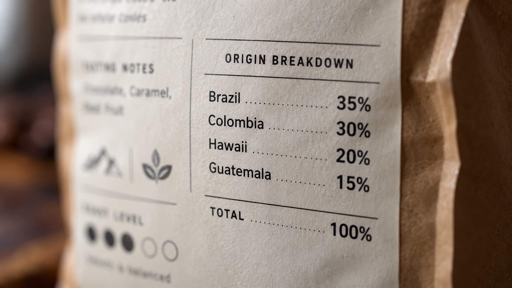The back panel of a Hawaii coffee blend bag showing an identity statement listing the weight percentage of coffee from each growing origin